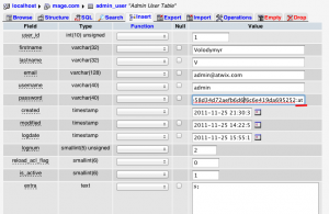 reset password- second step