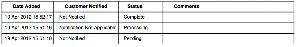 Screenshot Magento Invoice PDF