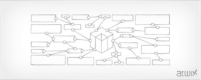 Models in Magento
