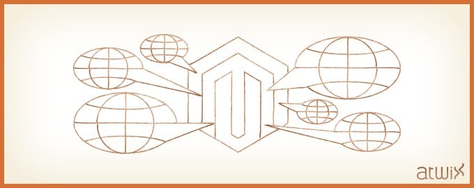 Magento internationalization