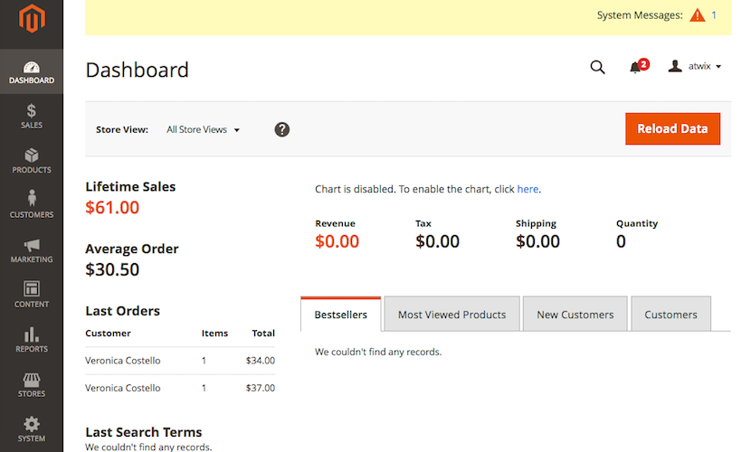 Magento2 Admin Dashboard | Atwix Magento2 Admin Dashboard