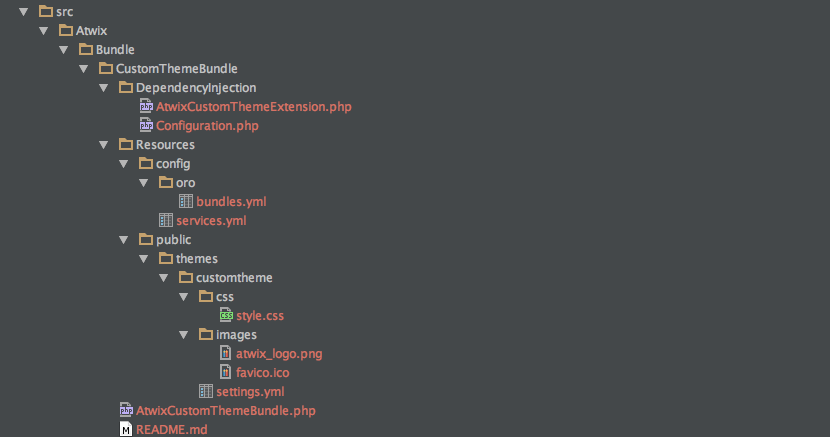Files structure screenshot