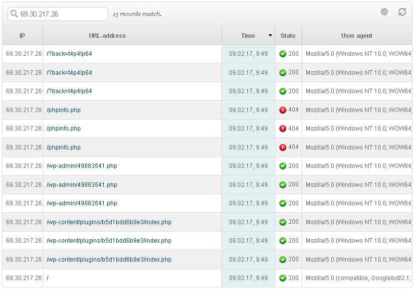 cPanel log