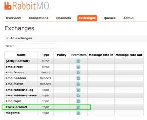 RabbitMQ screenshot