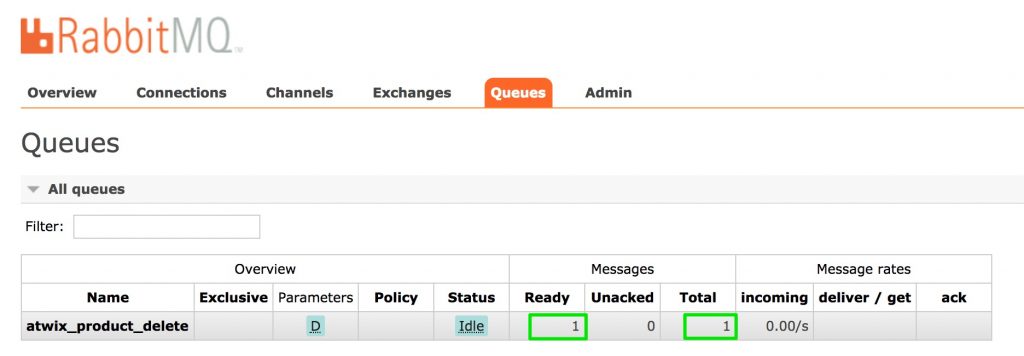 RabbitMQ atwix_product_delete screenshot