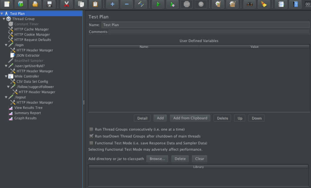 Jmeter Graphical User Interface