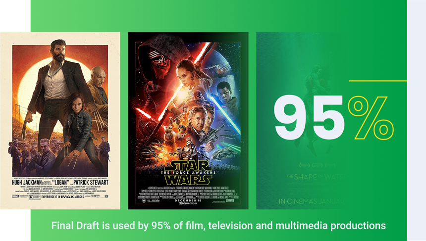 Fd-movies-ig-standart-1 | Atwix Final Draft is Used by 95% of Film, Television, and Multimedia Productions, Featuring Posters of Major Movies.
