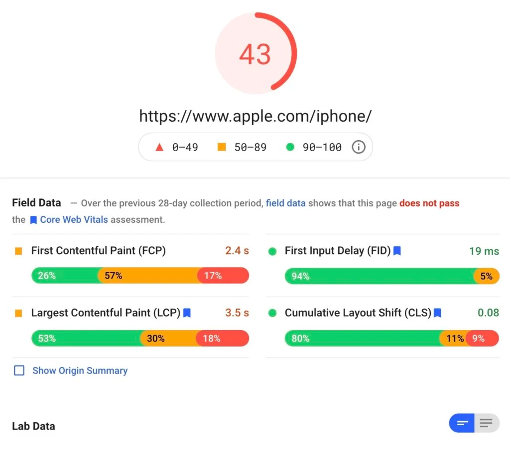 Apple com page speed results