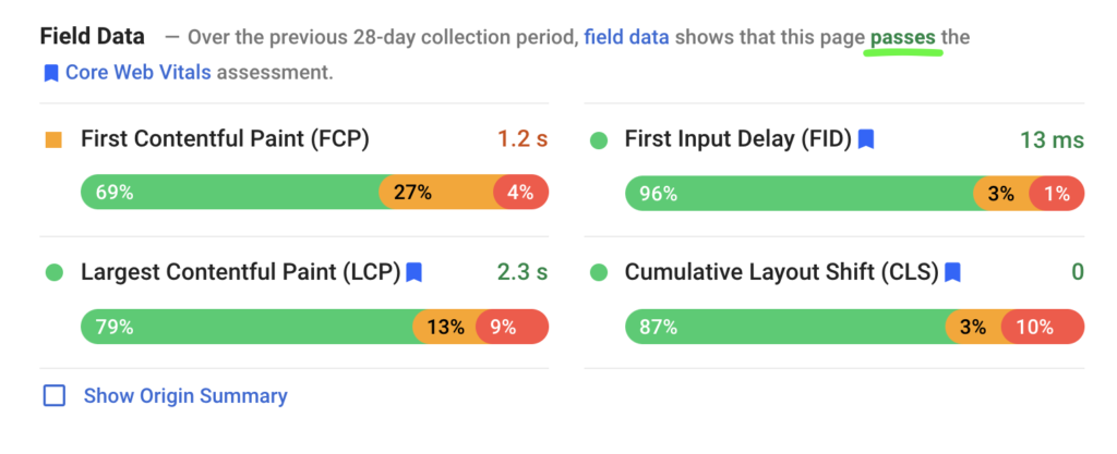 Magento Core Web Vitals