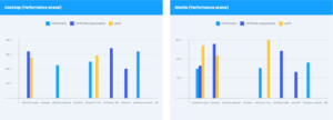 MeasureUp-portfolio-Atwix-data