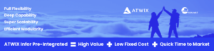 Atwix Infor Pre-Integrated Solution