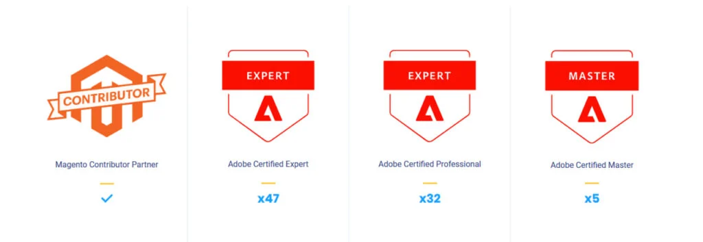 Atwix Badges and Certificationsjpg | Atwix Atwix Magento Contributor Partner and Adobe-certified Team with Expert, Professional, and Master Certifications.