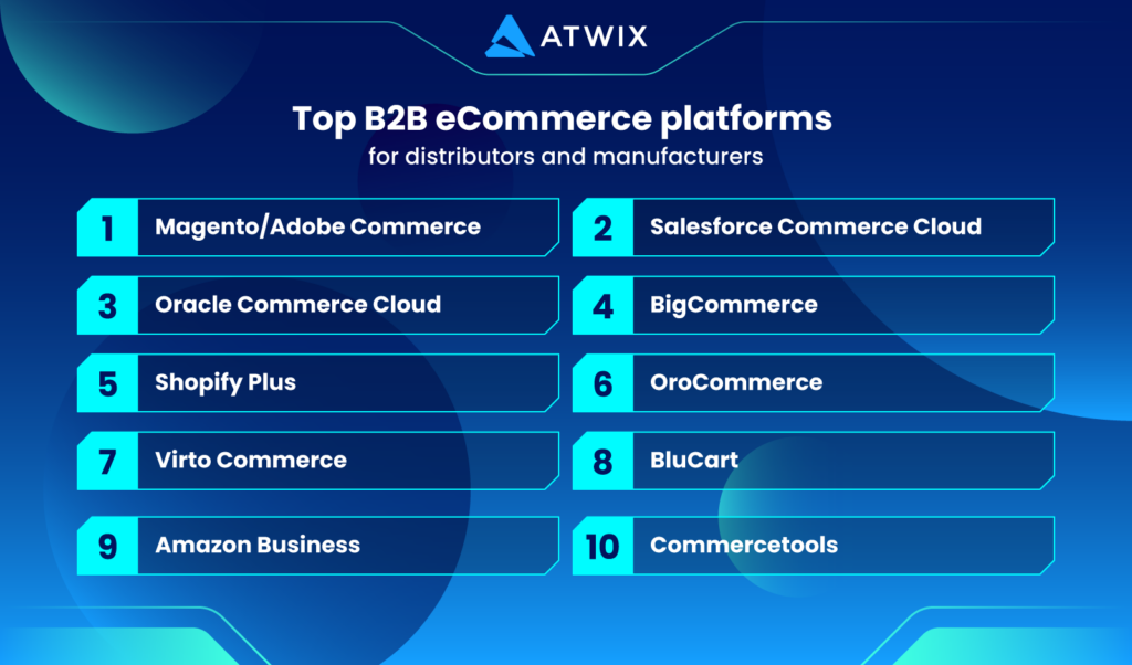 Top 10 B2B eCommerce platforms for distributors
