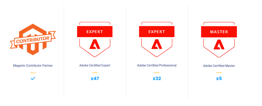How-to-choose-headless-magento-developer | Atwix Certifications Given to Atwix for Our Magento Work. This is the Kind of Thing You Should Look for in a Development Partner.