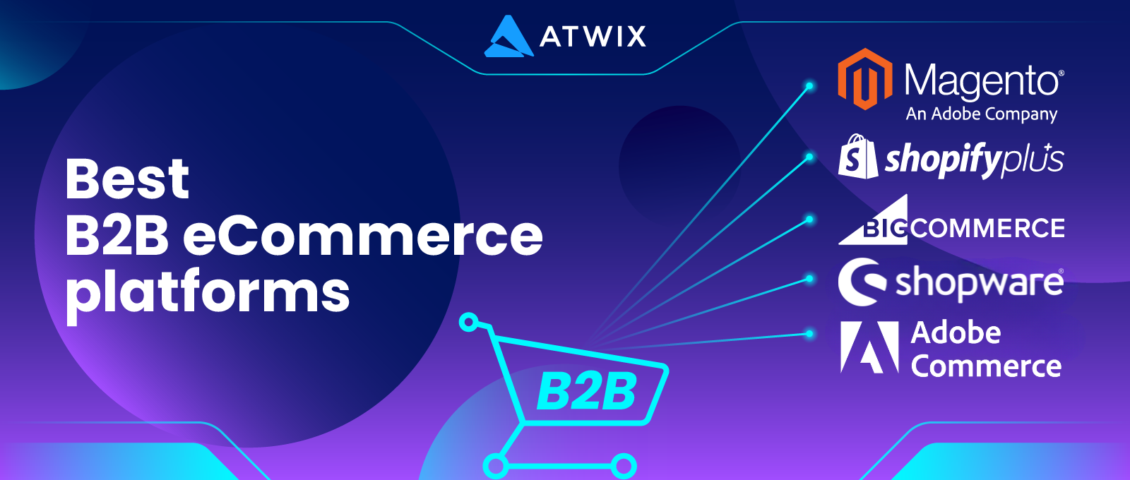 B2b Ecommerce Platforms 2025 | Atwix Best B2b Ecommerce Platforms in 2025