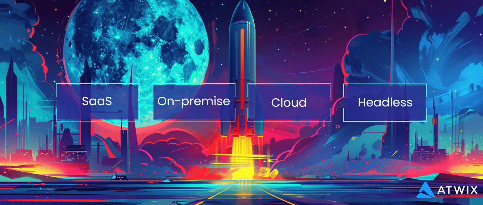 Types-of-ecommerce-platforms | Atwix There Are for Major Platform Types You Need to Consider While Migrating: Saas, On-premise, Cloud, and Headless.