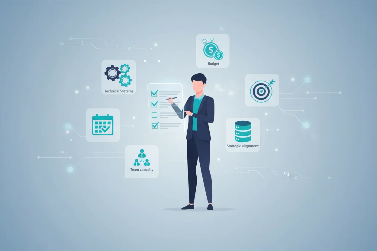 Erp Integration Readiness Assessment Dimensions.