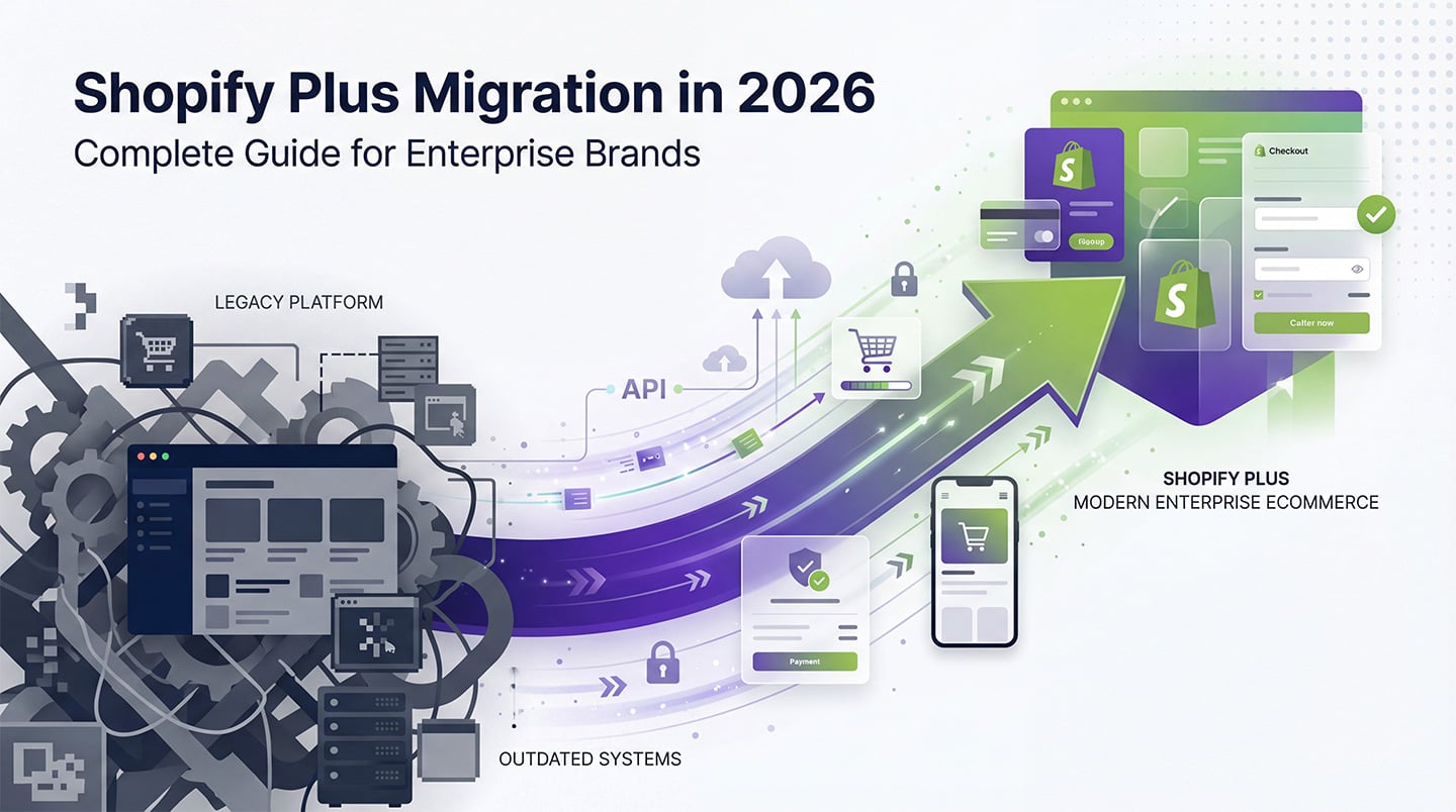 Shopify Plus Migration in 2026: Complete Guide for Enterprise Brands